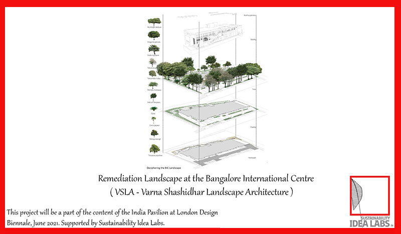 Remediation Landscape at the Bangalore International Centre - Mapping  Innovation in Sustainability -  Sustainability Idea Labs