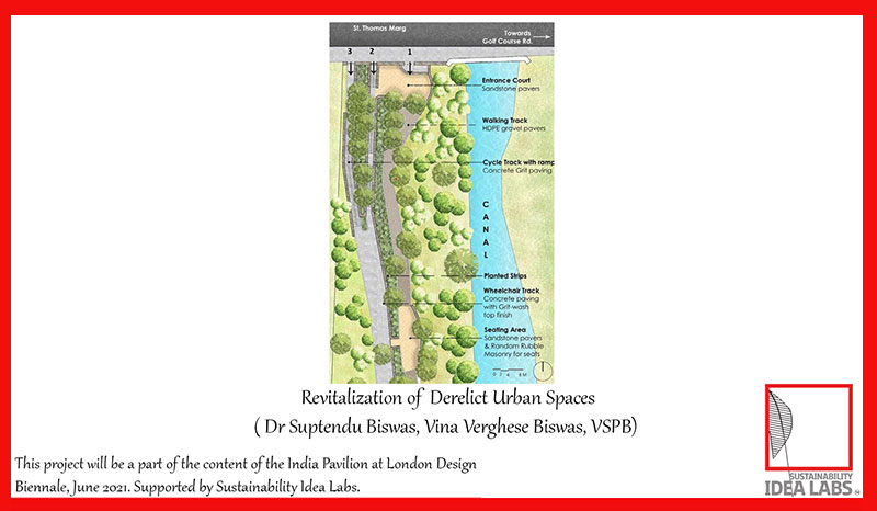 Revitalization of Derelict Urban Spaces - Mapping  Innovation in Sustainability -  Sustainability Idea Labs